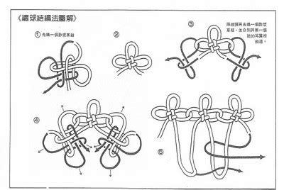 繡球結|中國結的編法圖解大全,中國結的打法合集diy製作